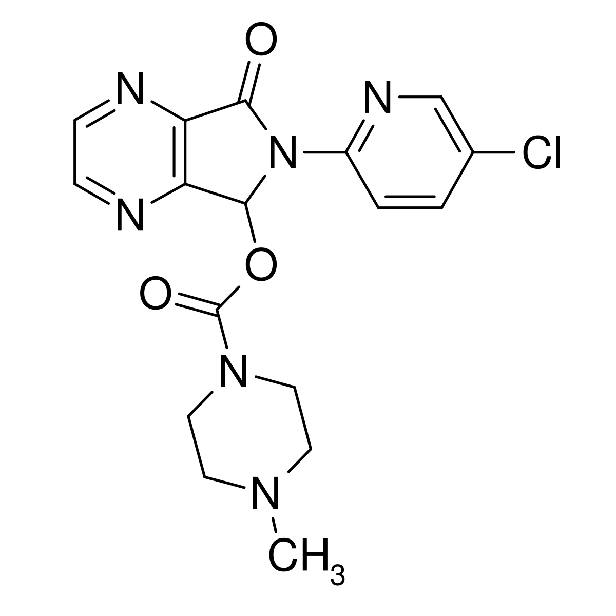 Voordelen Zopiclon